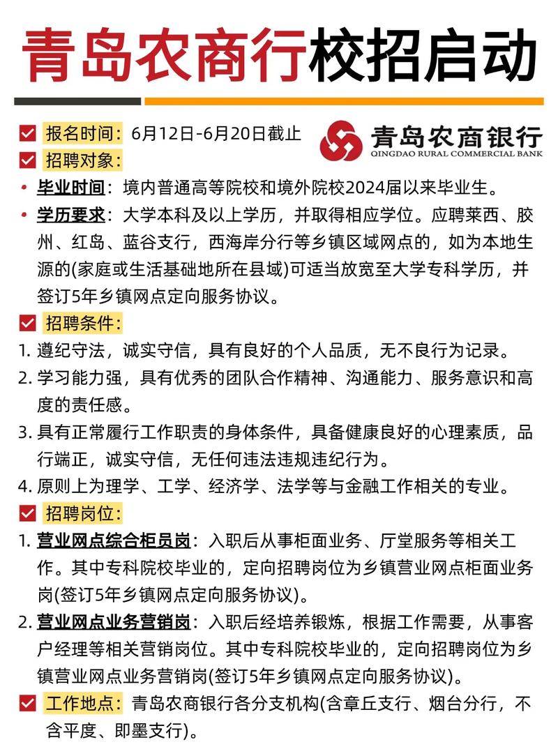 青岛农商行校园招聘岗位-图2