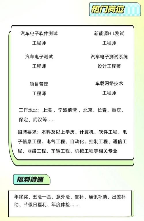 艺龙网2025校园招聘-图3