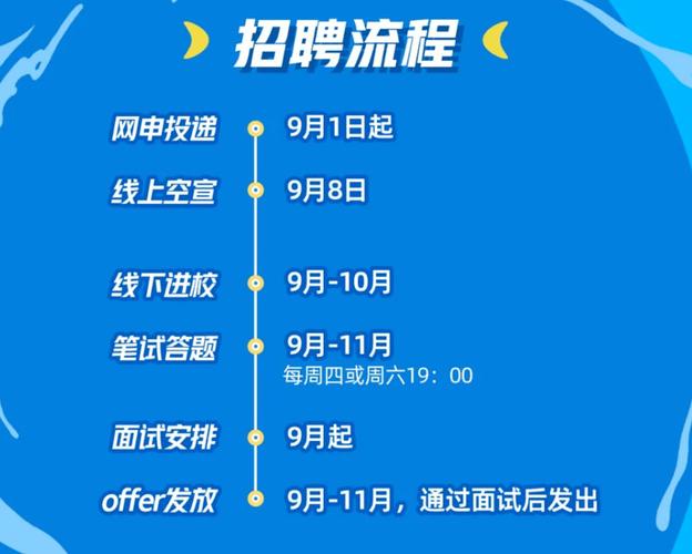 金山WPS校园招聘官网入口在哪？-图1