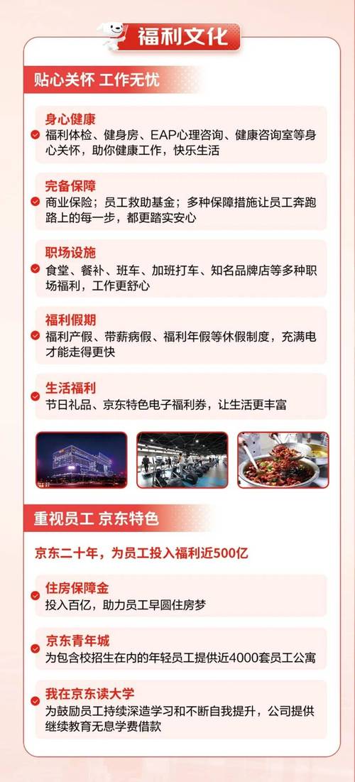 京东校招哪些专业在列?-图2 京东校招哪些专业在列?-图2