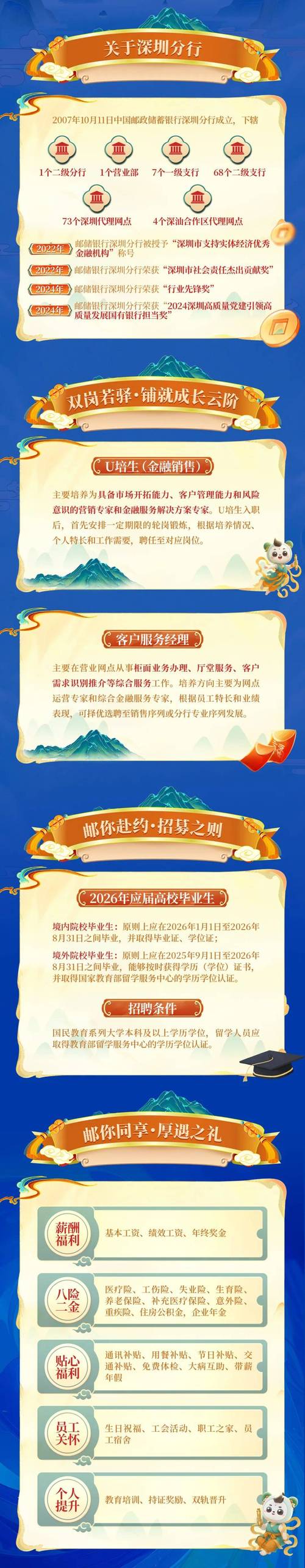 深圳金融法务校招,岗位要求有哪些?-图2 深圳金融法务校招,岗位要求有哪些?-图2