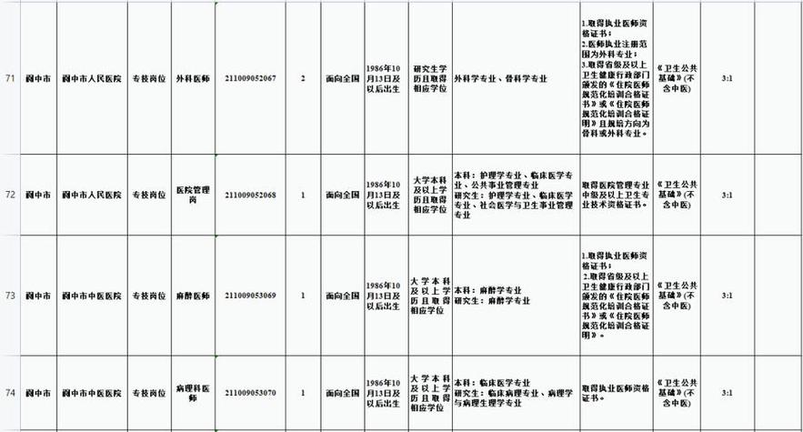 南充事业单位2025招聘何时启动?-图1 南充事业单位2025招聘何时启动?-图1