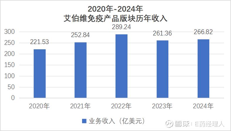 艾伯维2025校园招聘-图1