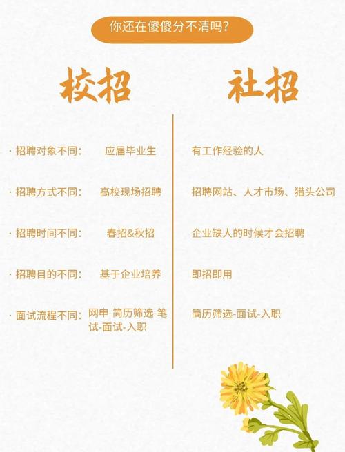 青海报社校园招聘吗？-图1