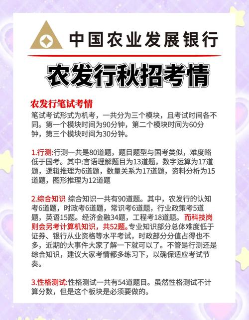 山西农发行校招公示有哪些岗位?-图2 山西农发行校招公示有哪些岗位?-图2