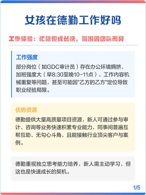德勤GDC校园招聘有哪些渠道？-图1