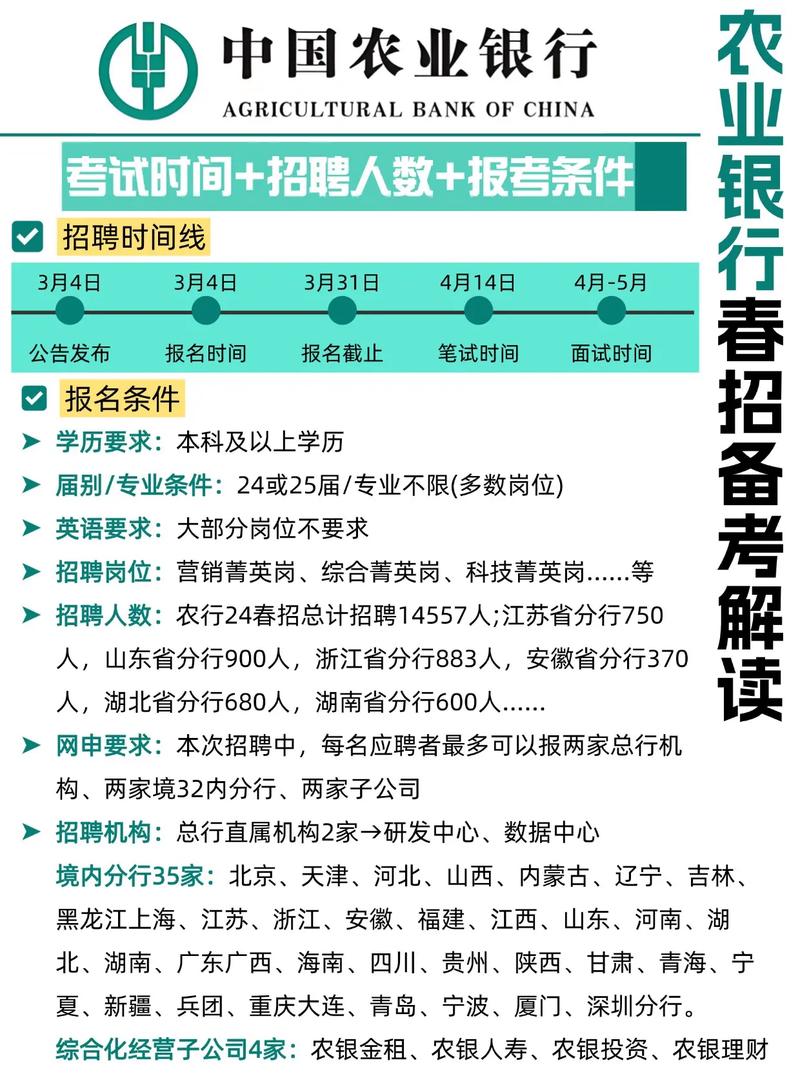 农行19苏州校招何时开始报名？-图2