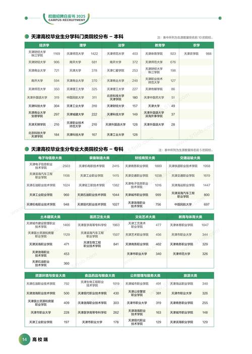 中内配2025校招，有哪些岗位值得关注？-图2