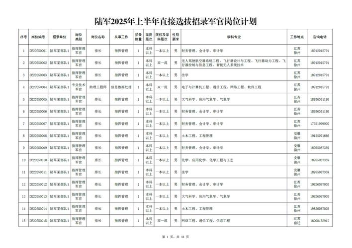 2025江阴事业单位招聘何时开始？-图3
