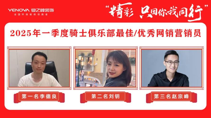 业之峰2025校招,哪些岗位值得期待?-图2 业之峰2025校招,哪些岗位值得期待?-图2