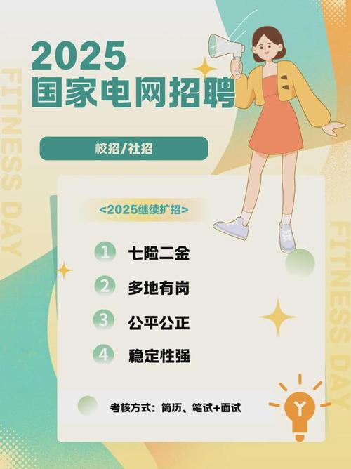 国电投2025校招何时启动？岗位有哪些？-图2