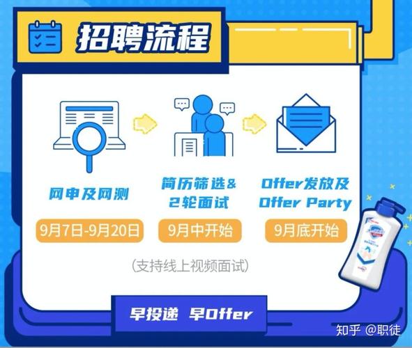 宝洁校园招聘有何独特吸引力？-图1