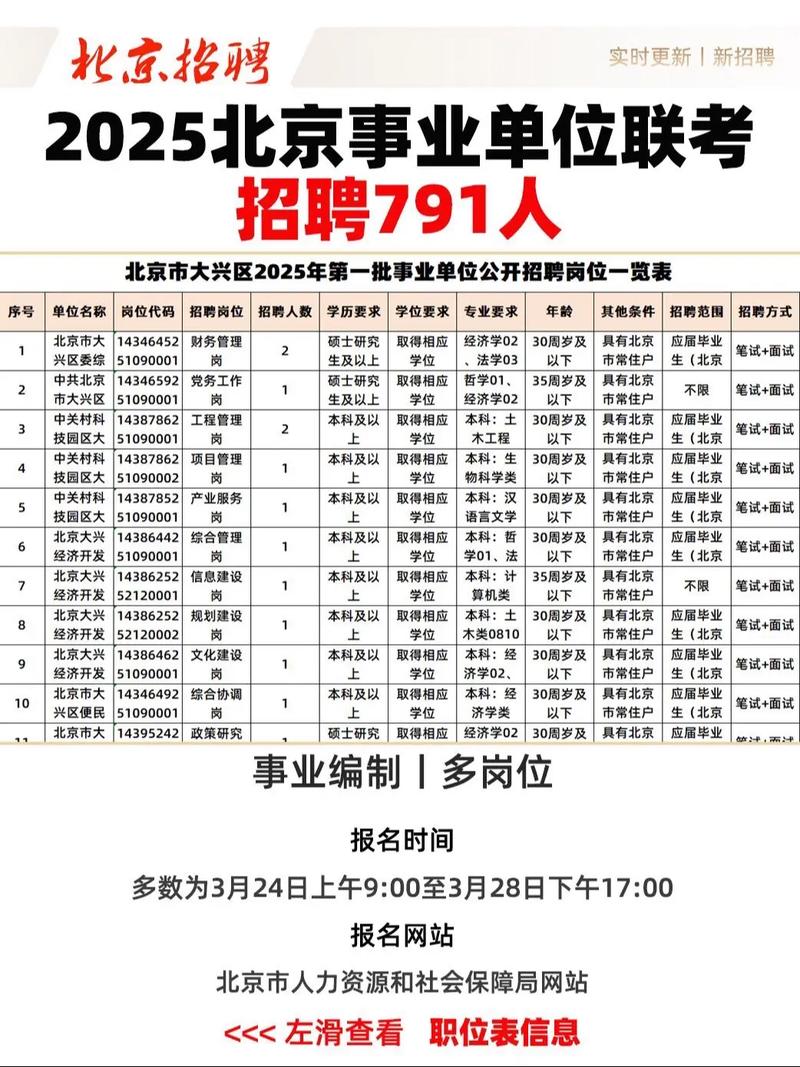 2025金坛事业单位招聘-图2