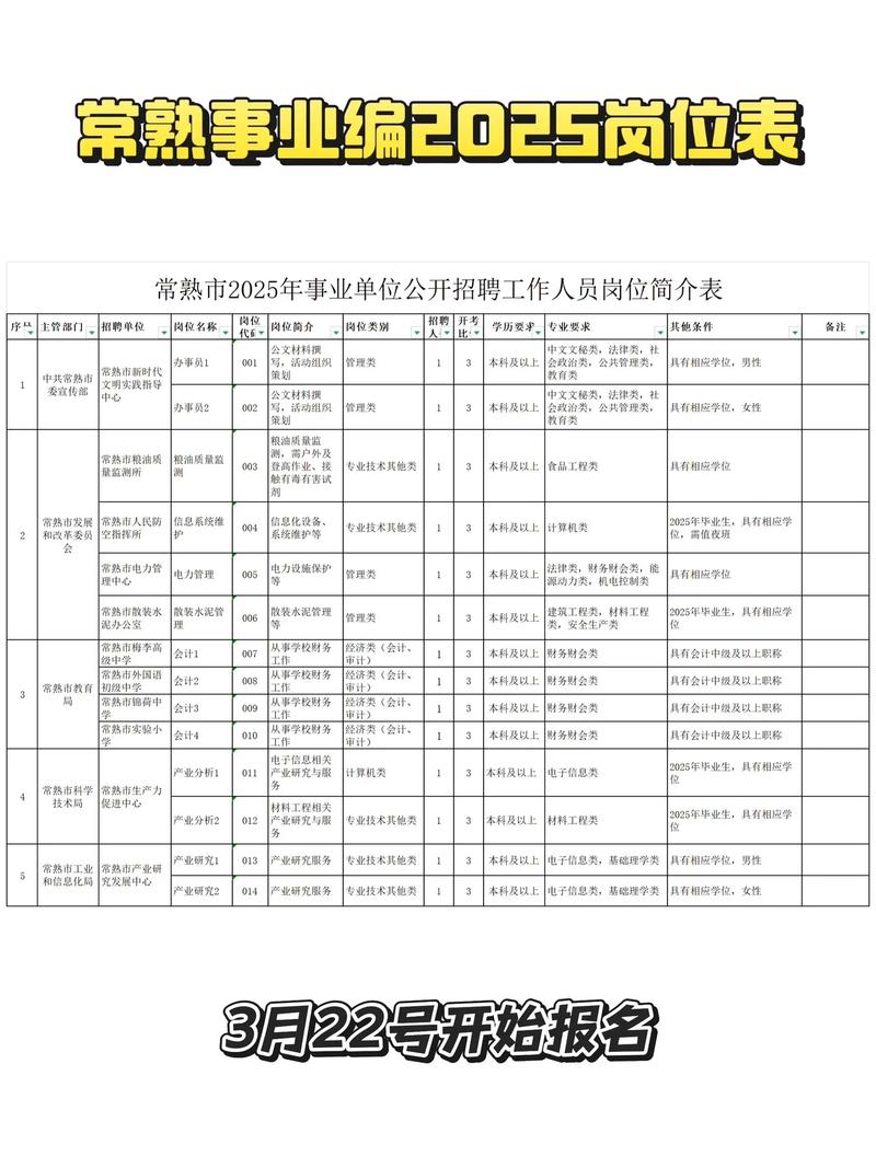 2025册亨事业单位招聘何时开始？-图3