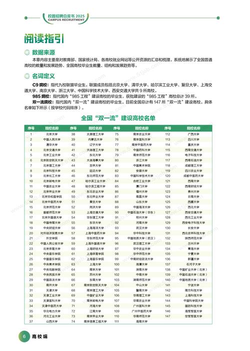 2025长沙校园网招聘何时启动？-图1