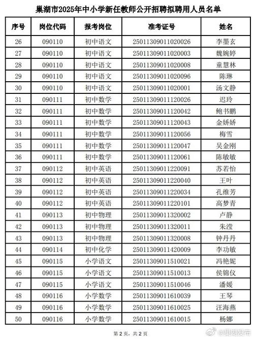 2025巢湖事业单位招聘何时开始？-图2