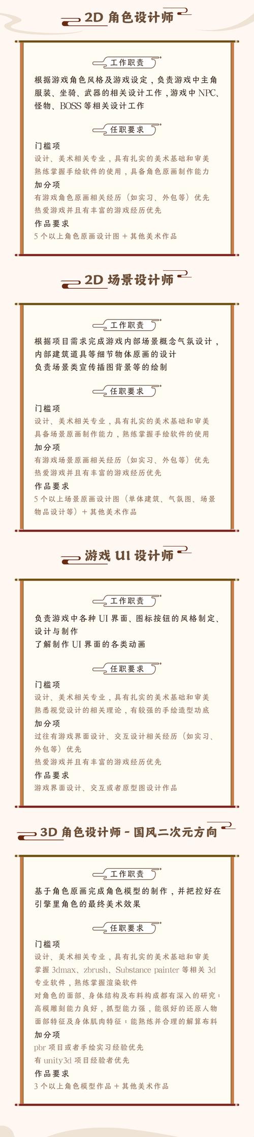 网易游戏美术类校园招聘-图3