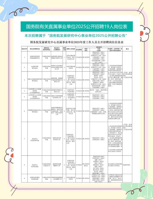 吴江事业单位招聘2025-图3 吴江事业单位招聘2025-图3