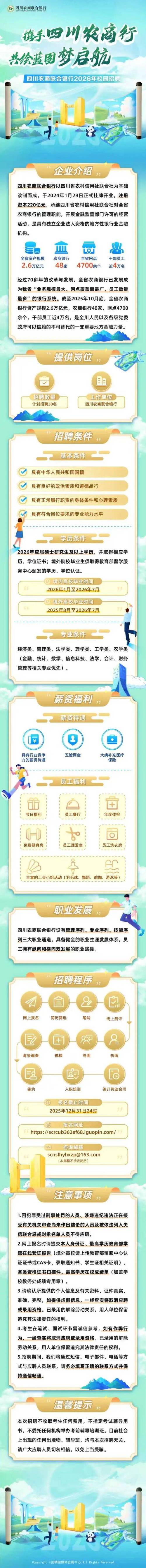 农商银行智慧校园招聘有何亮点?-图1 农商银行智慧校园招聘有何亮点?-图1