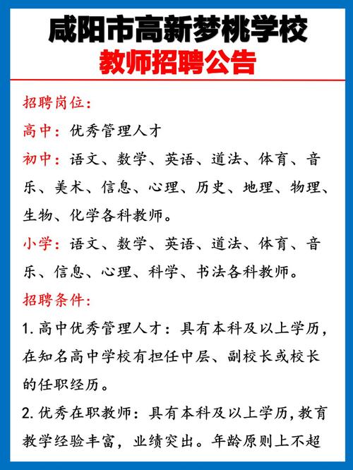 教师角色在招聘中应如何定位？-图1