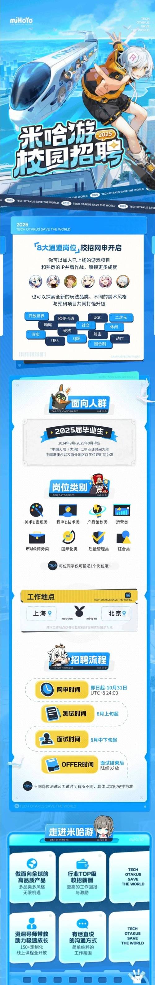 米哈游2025校招有何新亮点?-图1 米哈游2025校招有何新亮点?-图1
