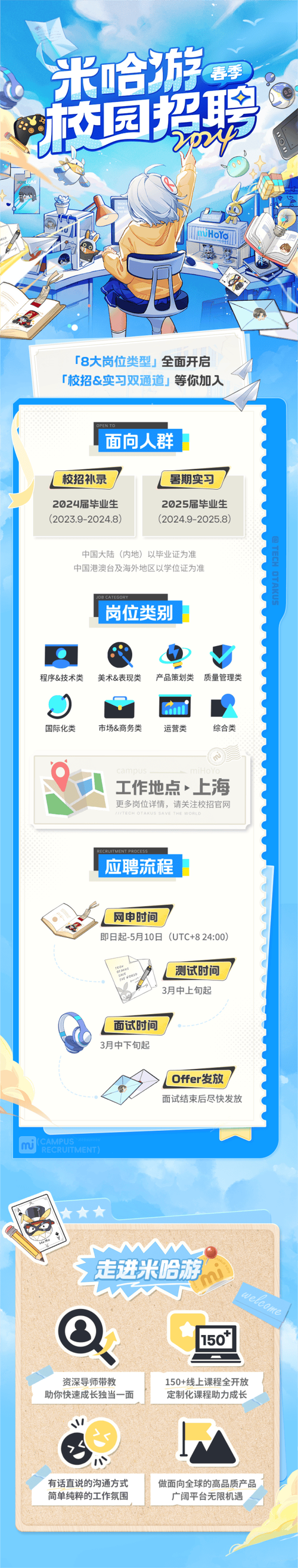 米哈游2025校招有何新亮点?-图3 米哈游2025校招有何新亮点?-图3