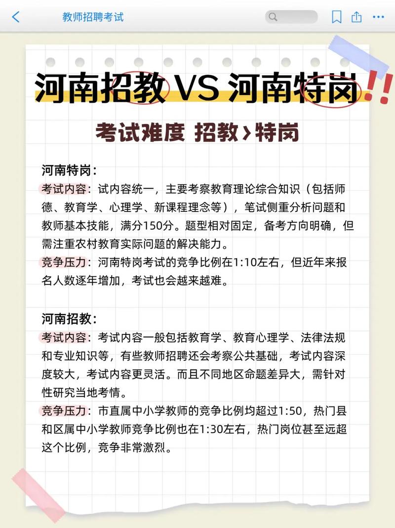 特岗教师与招聘教师有何区别?-图1 特岗教师与招聘教师有何区别?-图1