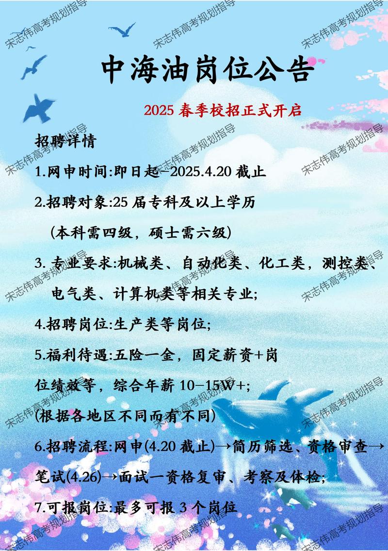 中海油2025校招何时启动？有何新变化？-图3