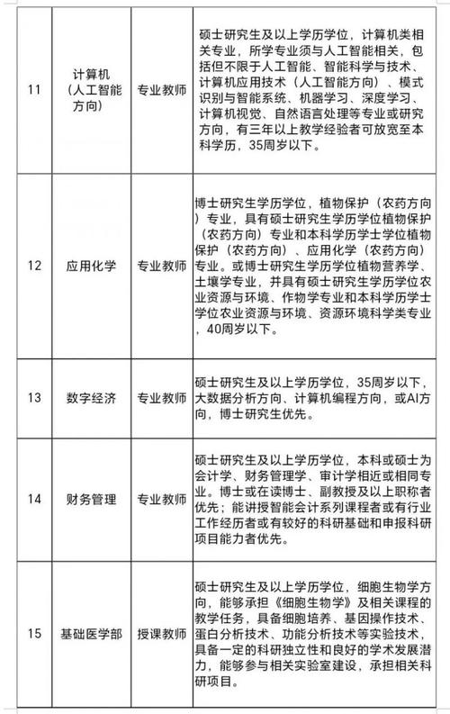 长春近期校园招聘信息有哪些？-图1