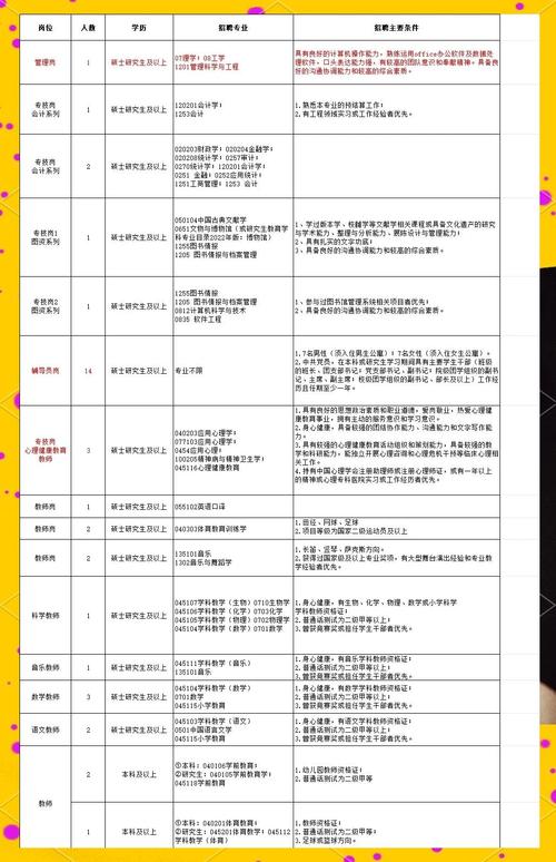 山东大学教师招聘培训班有何特色？-图3