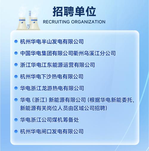 杭州校招有哪些企业可投?-图1 杭州校招有哪些企业可投?-图1