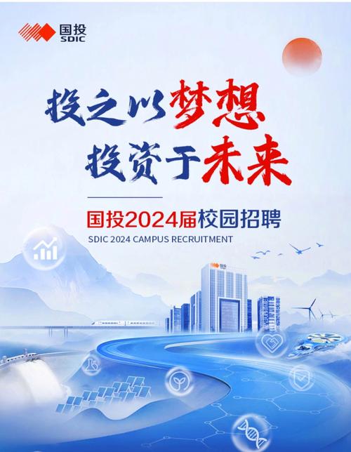 国投国际贸易校园招聘有哪些岗位?-图1 国投国际贸易校园招聘有哪些岗位?-图1