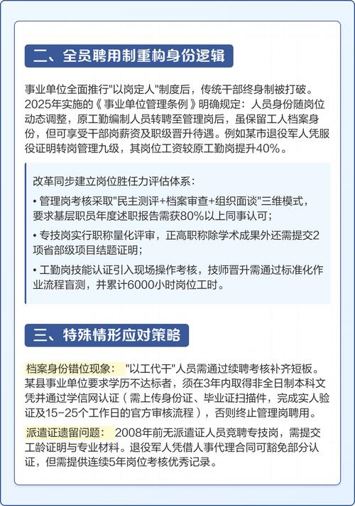 推行聘任制如何激活事业单位活力?-图1 推行聘任制如何激活事业单位活力?-图1