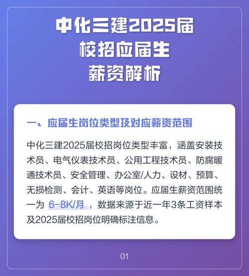 中化2025校招有何新亮点?-图1 中化2025校招有何新亮点?-图1