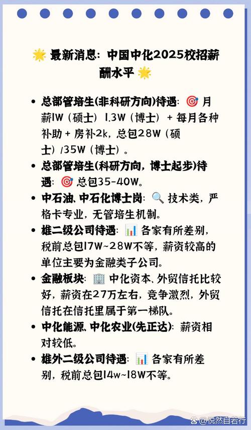 中化2025校招有何新亮点?-图3 中化2025校招有何新亮点?-图3