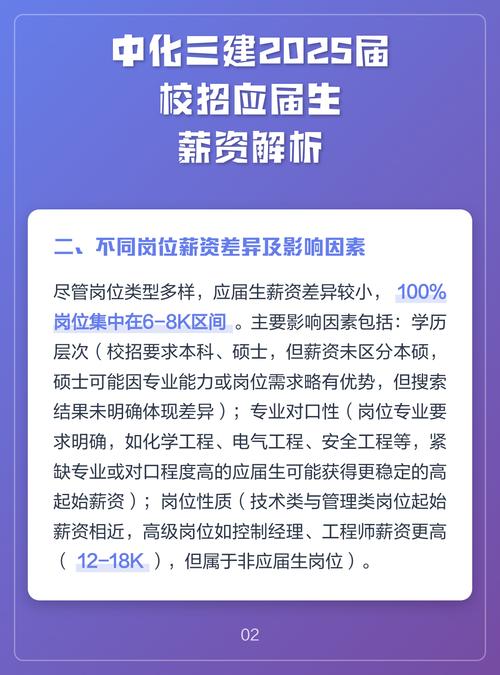 中化2025校招有何新亮点?-图2 中化2025校招有何新亮点?-图2