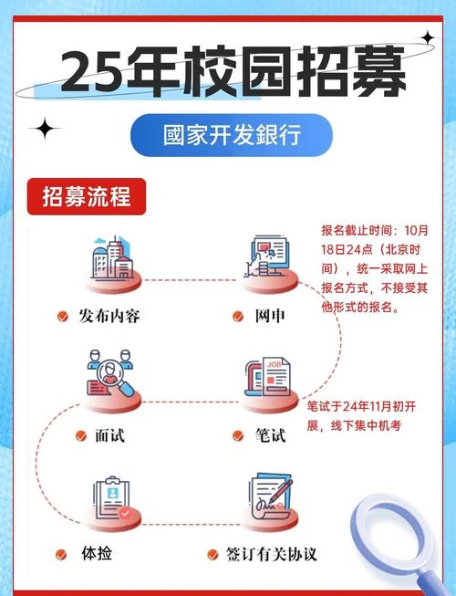 爱德曼2025校招有哪些岗位？-图2