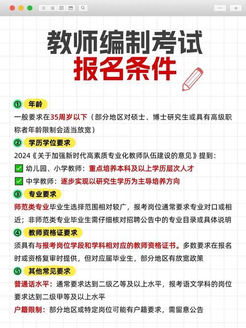 幼儿园教师招聘考试笔试考什么？-图1