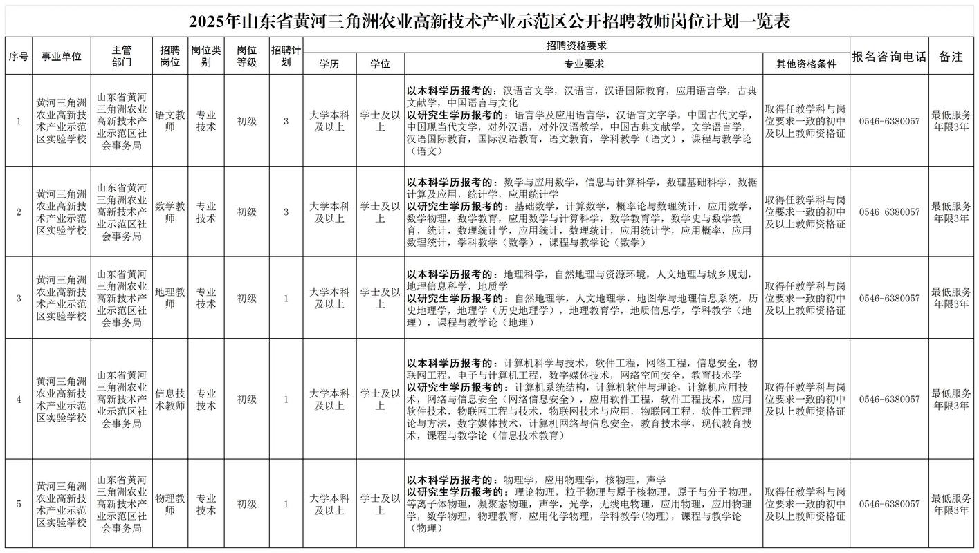 2025斗门区教师招聘何时开始？-图1