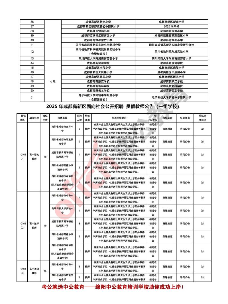 2025斗门区教师招聘何时开始？-图2