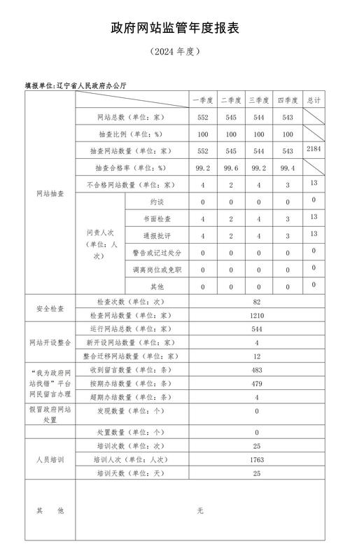 辽宁事业单位改革最新进展如何？-图3