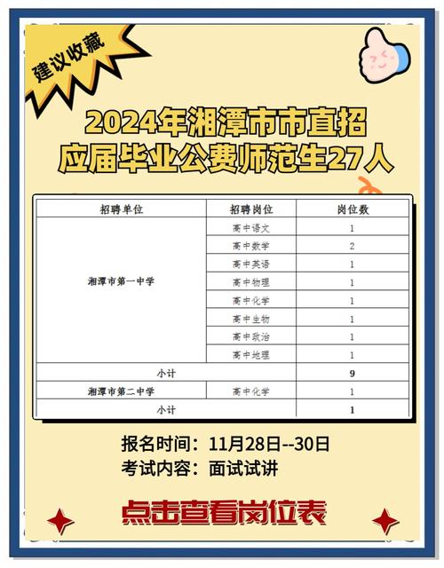 湘潭教师招聘何时开始报名？-图1