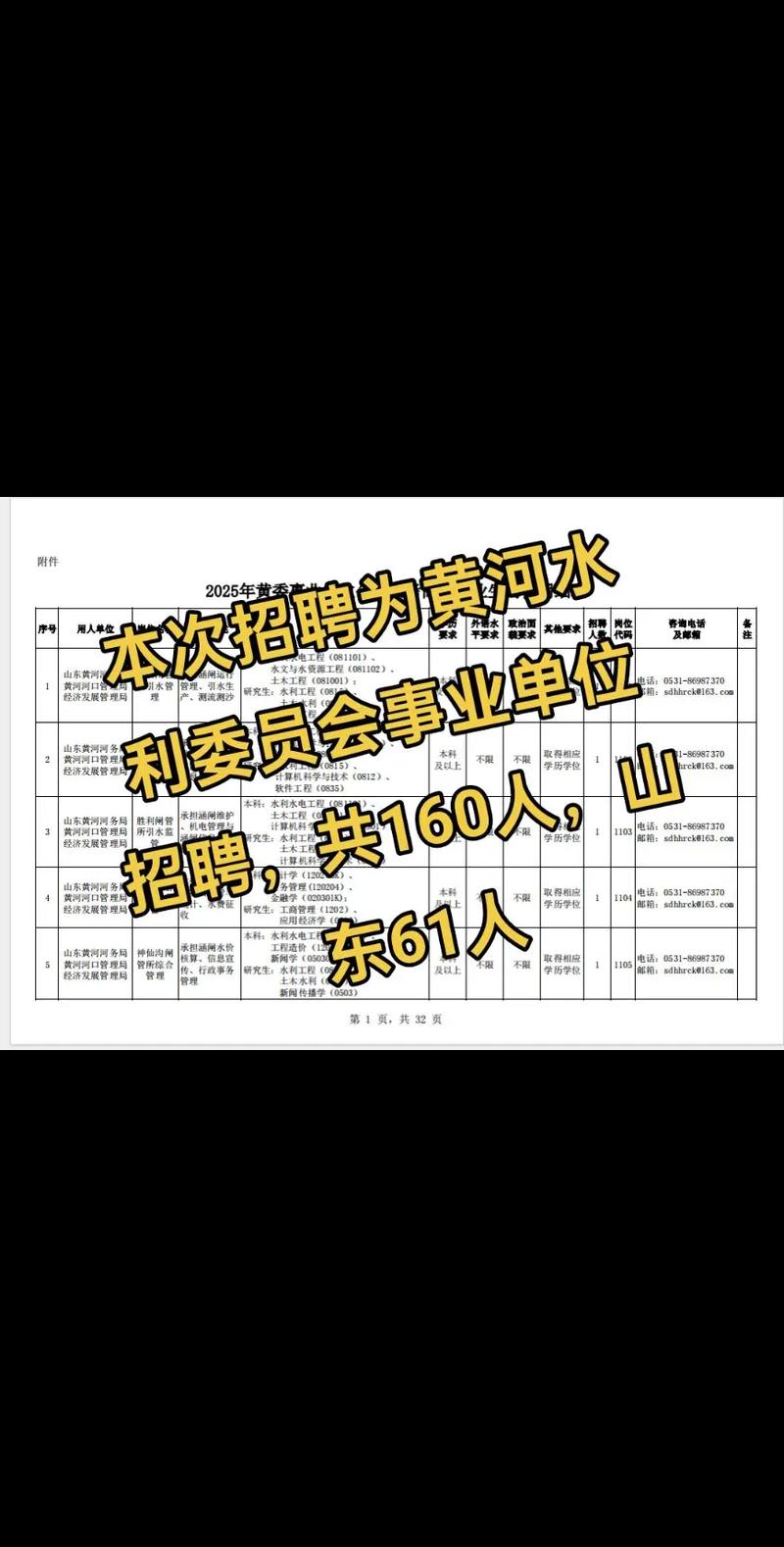 潍坊事业单位招聘何时开始?-图2 潍坊事业单位招聘何时开始?-图2