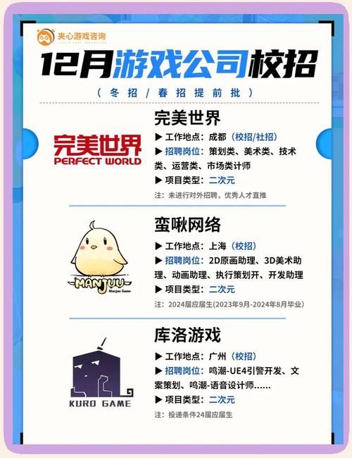 尚游游戏校园招聘笔试考什么？-图1