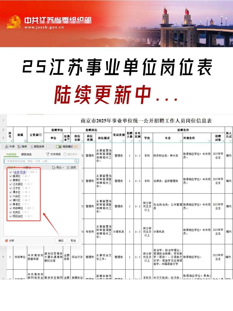 事业单位岗位代码怎么查？-图2