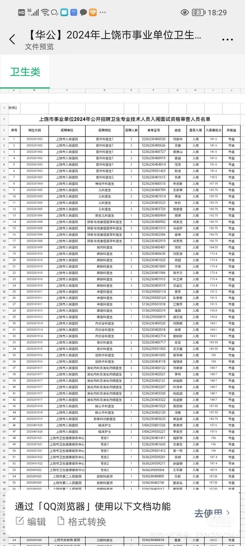 江西省直事业单位面试名单何时公布?-图1 江西省直事业单位面试名单何时公布?-图1