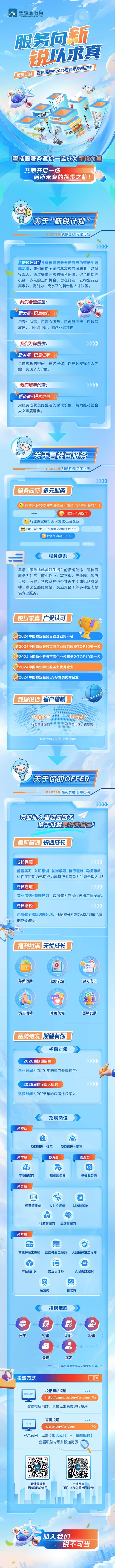 桂碧园2025校招，哪些岗位值得投？-图2