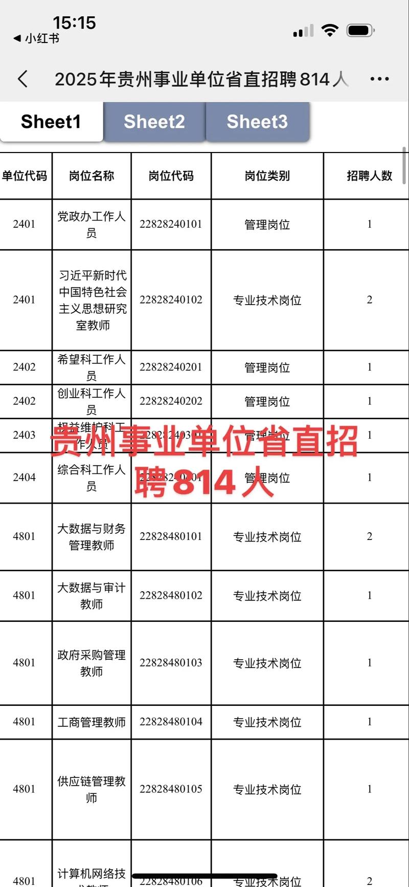 2025年仁怀事业单位何时招考？-图2