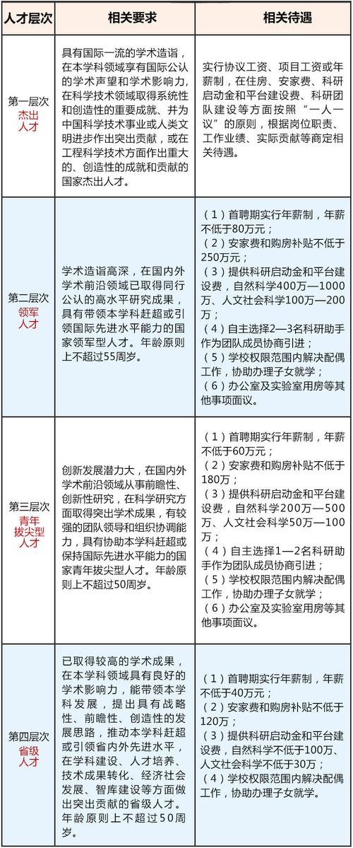 2025大庆教师招聘何时开始？-图1