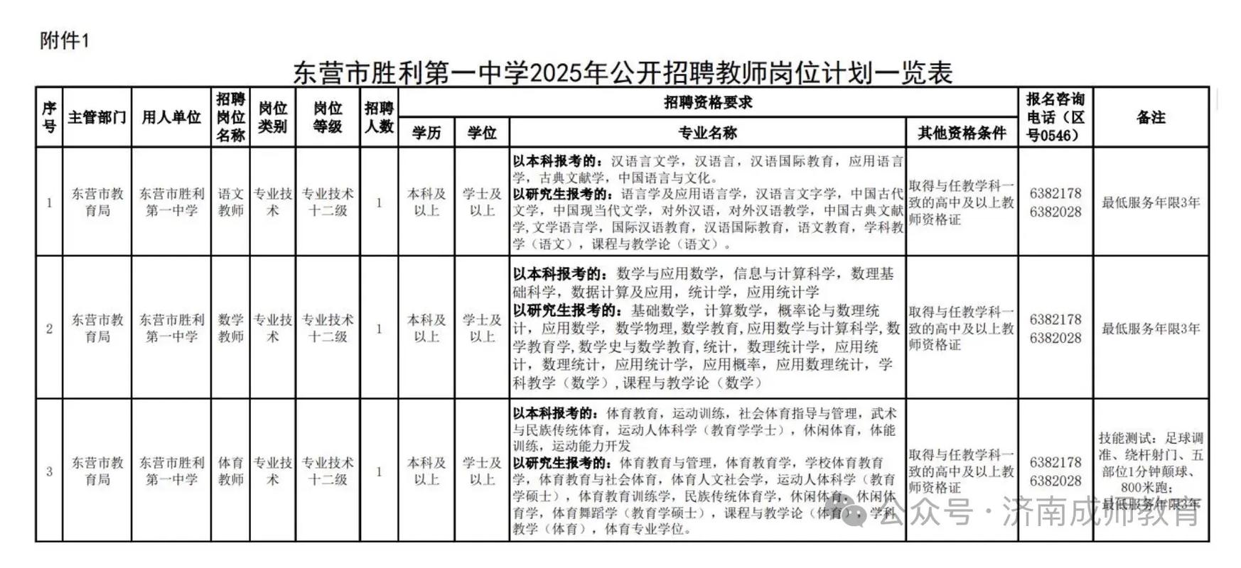 山东省教师招聘报名时间-图3